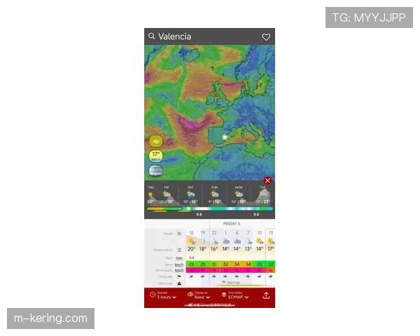 天气预报:本轮巴斯克地区降雨,湿滑场地或影响传球与转换成功率